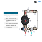 Underfloor Heating Blending/Mixing Valve | Pump Mixer Set | Grundfos UMP3 AUTO