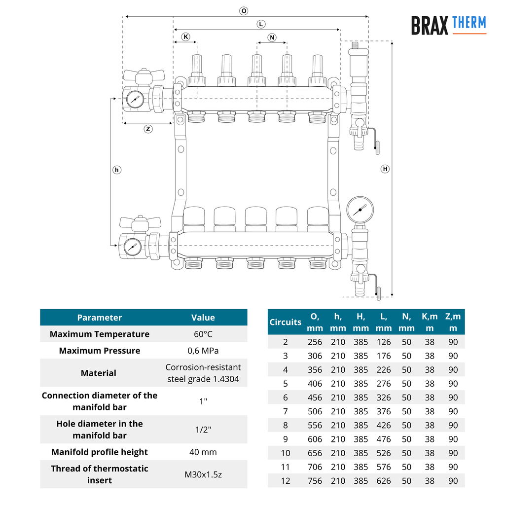 Underfloor Heating Manifold 10 Port Complete Kit with Grundfos UMP3 Pump, Isolation Ball Valves and 16mm Eurocone Adapters
