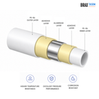 Underfloor Heating PEX Pipe 16mm x 2.0mm - UFH Pipe Coils 100 / 200 m